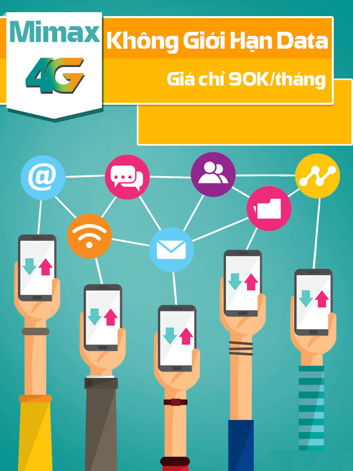 MIMAX 4G DATA KHÔNG GIỚI HẠN: CHỈ TỪ 90K/ THÁNG